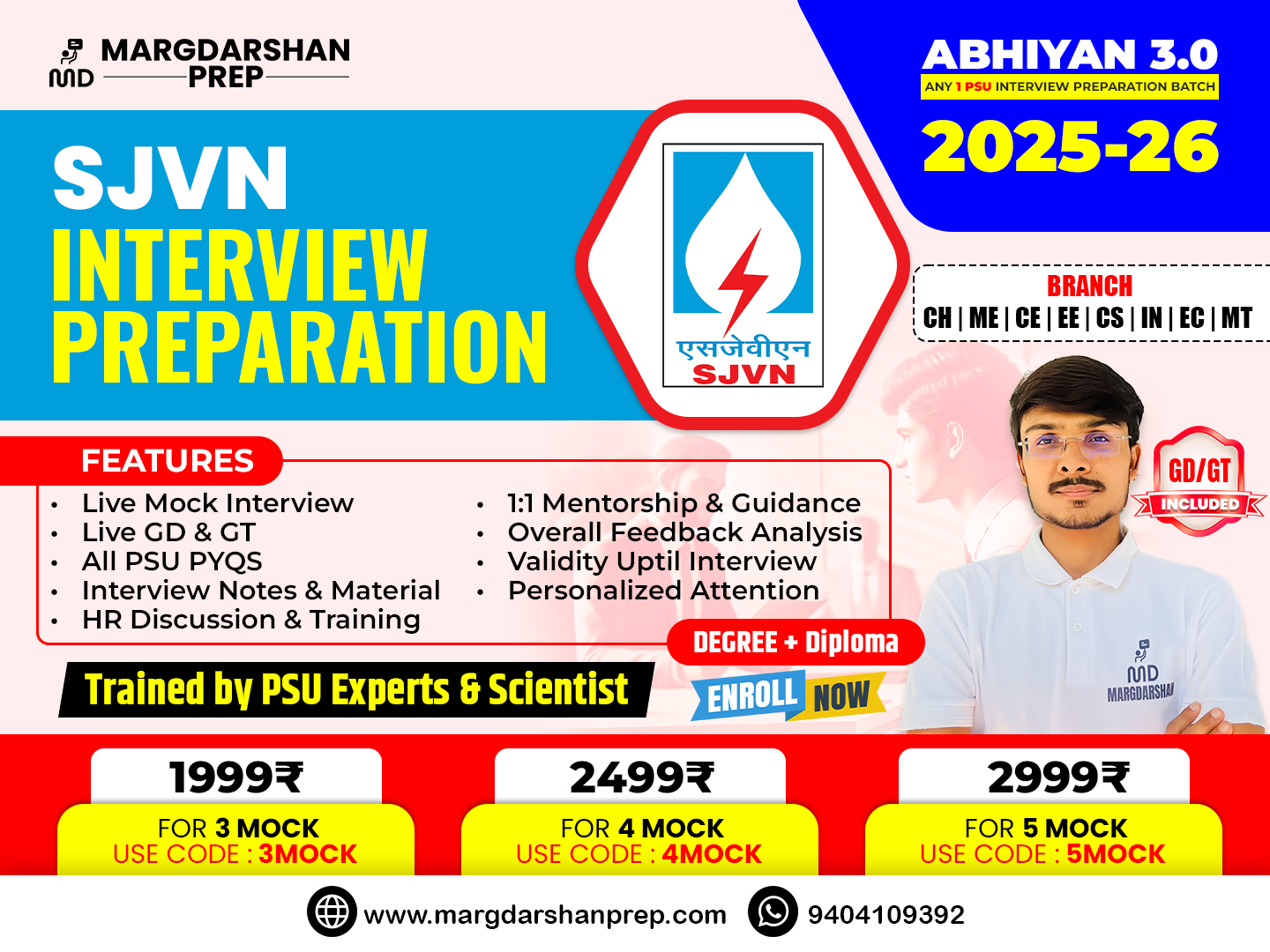 SJVN Interview Course, SJVN Interview Preparation, SJVN Interview Experience